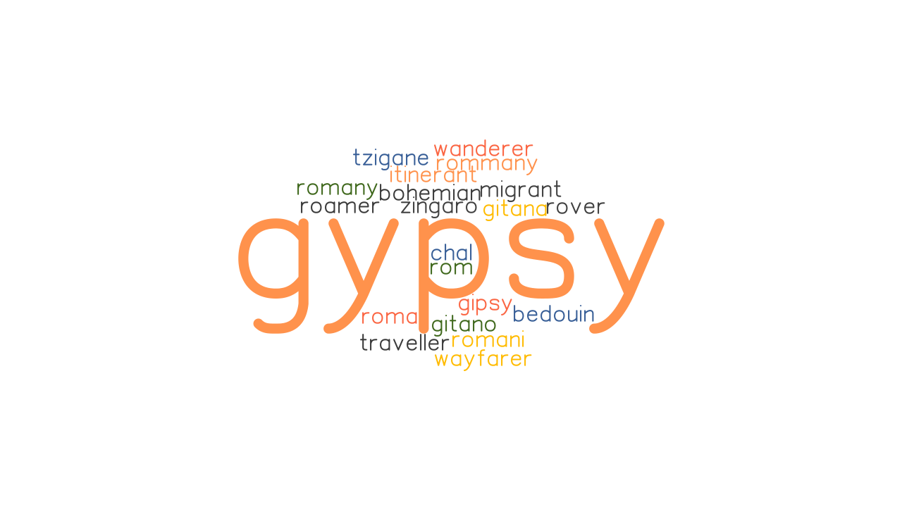 synonyms of gypsy