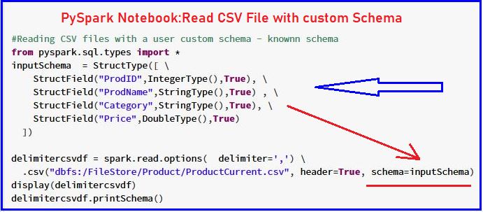 spark read csv