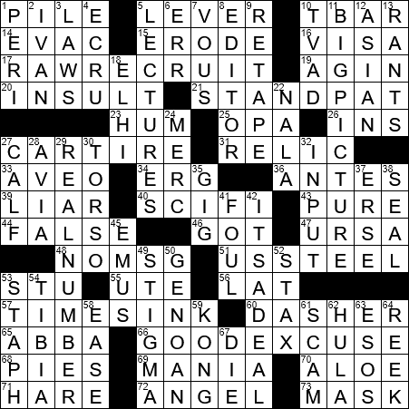 founded crossword clue