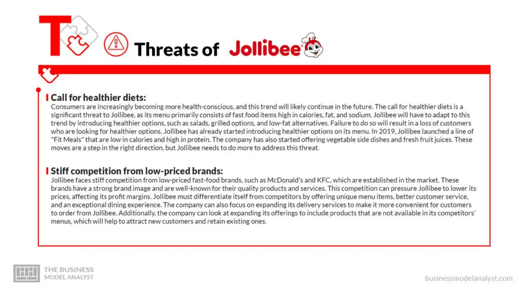 what are the weaknesses of jollibee