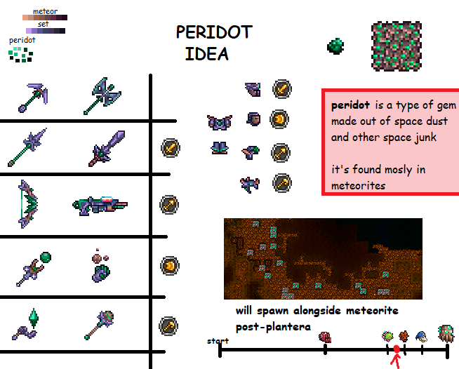 what pickaxe do you need to mine meteorite