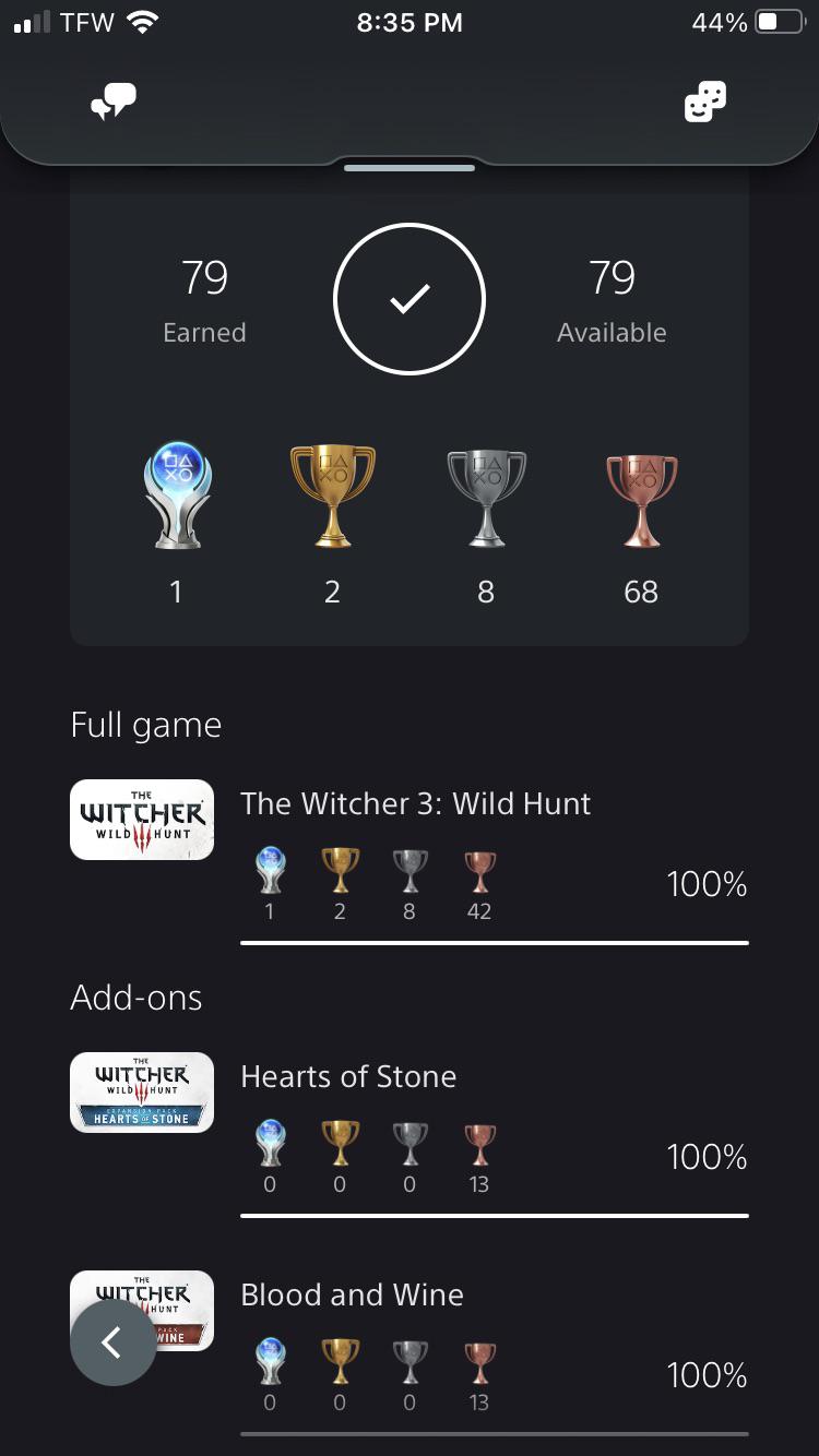 witcher 3 platinum