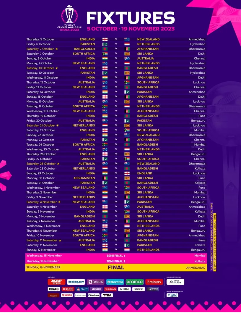 14 october 2023 match