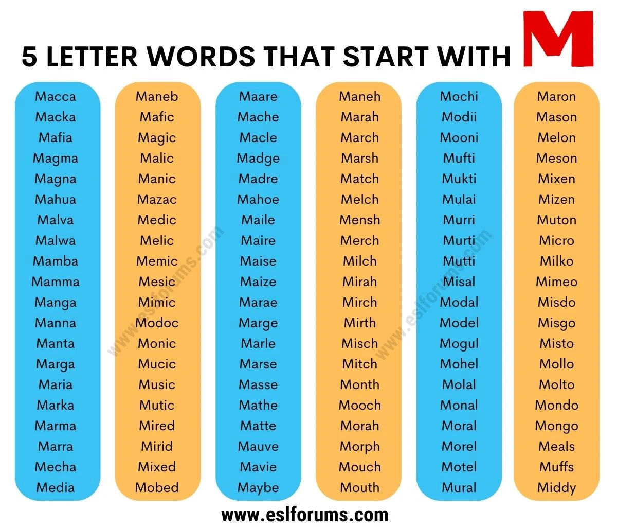 5 letter words with m and u