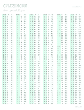 pounds to stone table