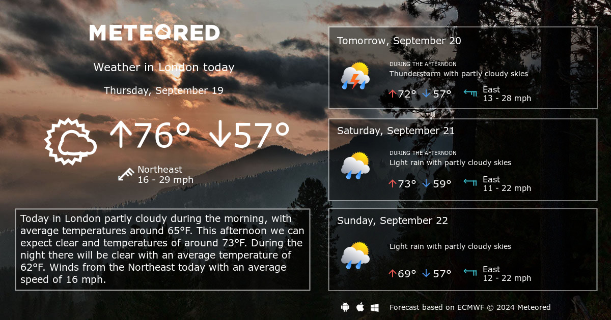 long range weather forecast for london ontario