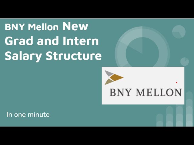 bny mellon grade structure