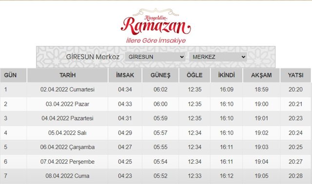 giresun yatsı ezan vakti