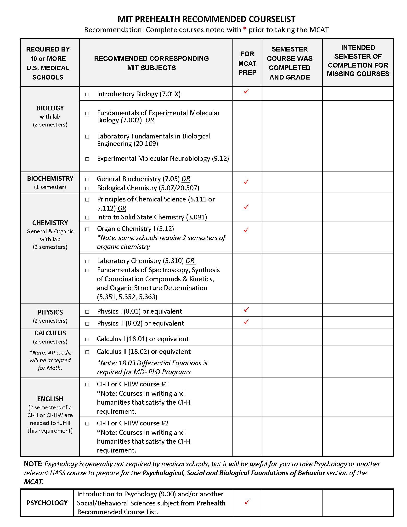 mcat recruiting service