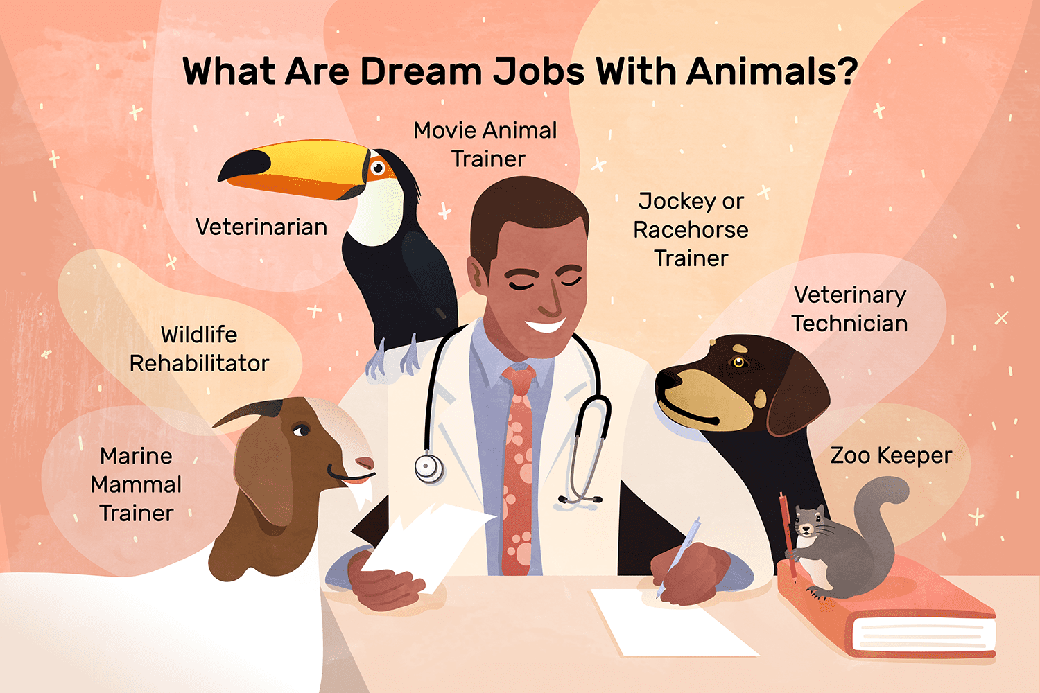 animal jobs