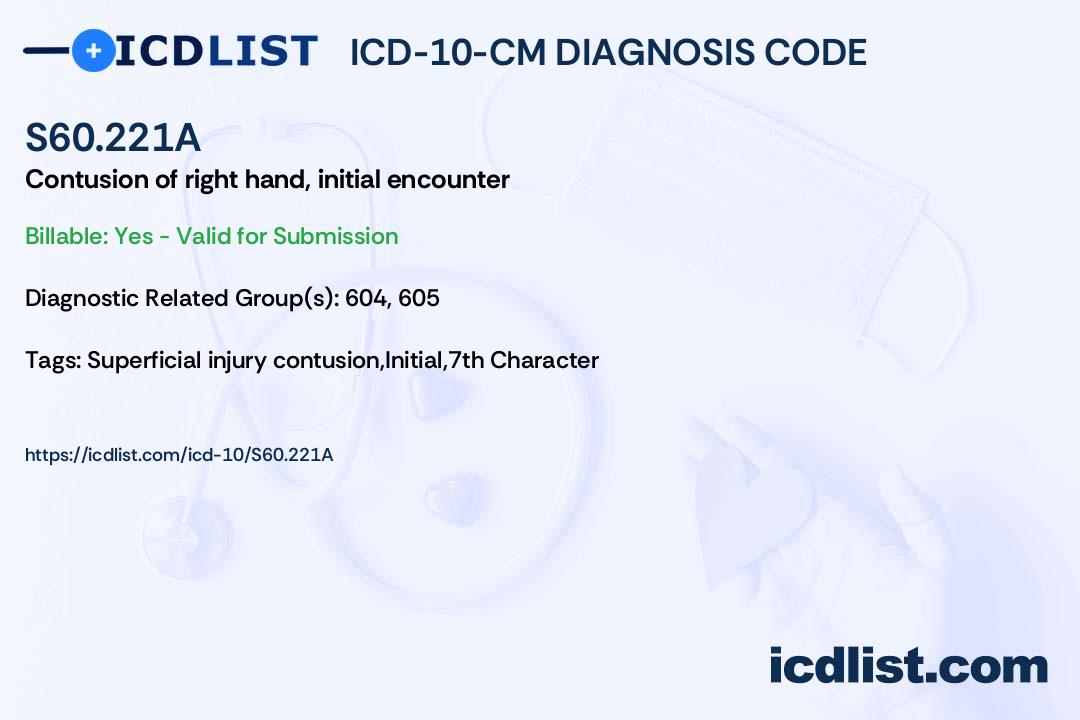 contusion of right wrist icd 10