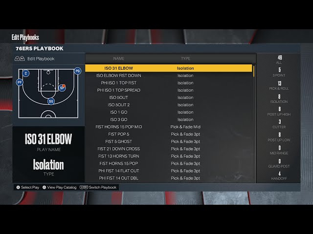 best playbook nba 2k23