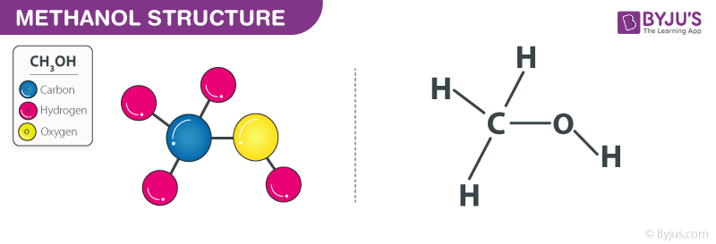 methanol line structure