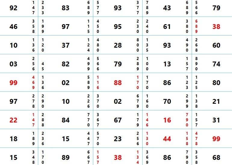 kalyan matka number set