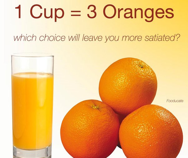 orange juice fresh calories