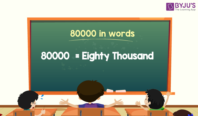 180000 dollars in rupees in words