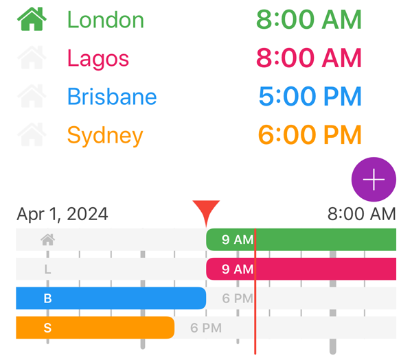 time difference between brisbane and london