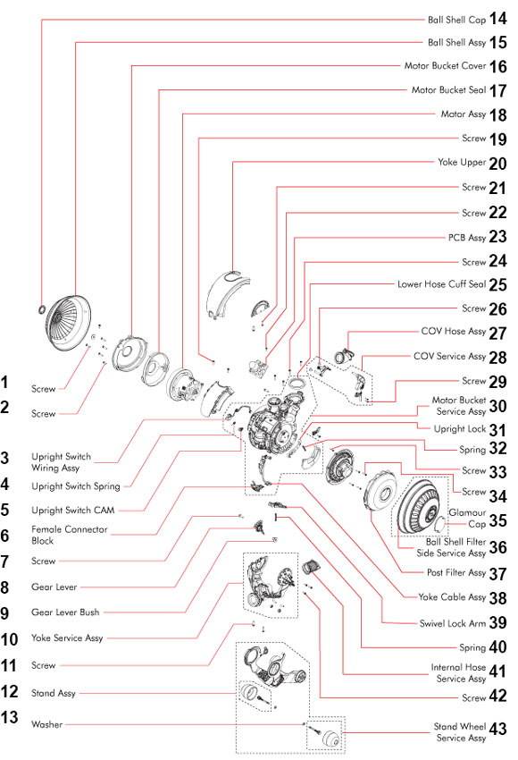 dyson dc40 operating manual