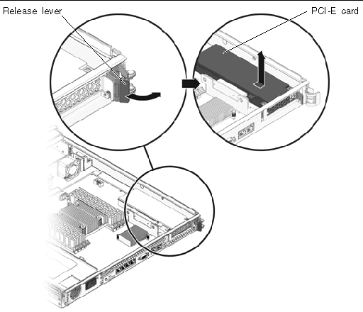 customer replaceable unit