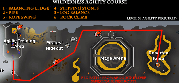 agility training osrs