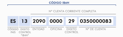 codigo bic banco bilbao vizcaya