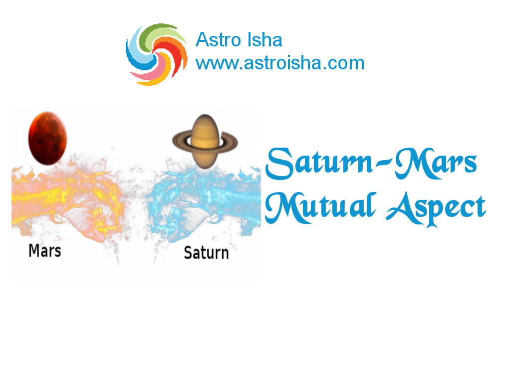 mars saturn mutual aspect