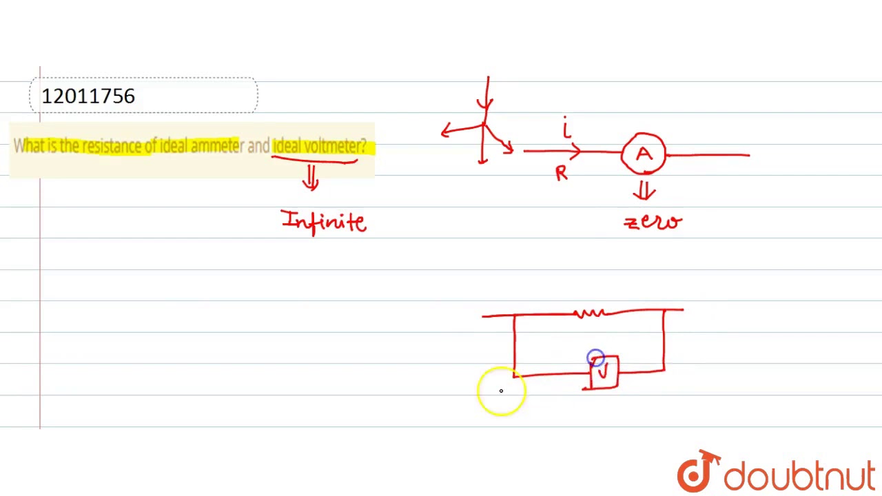 what is the resistance of ideal ammeter