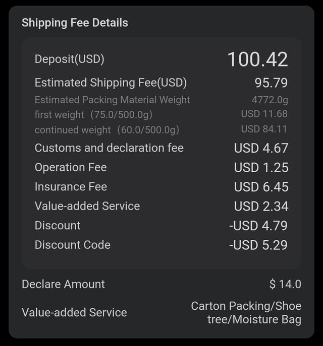 pandabuy shipping prices