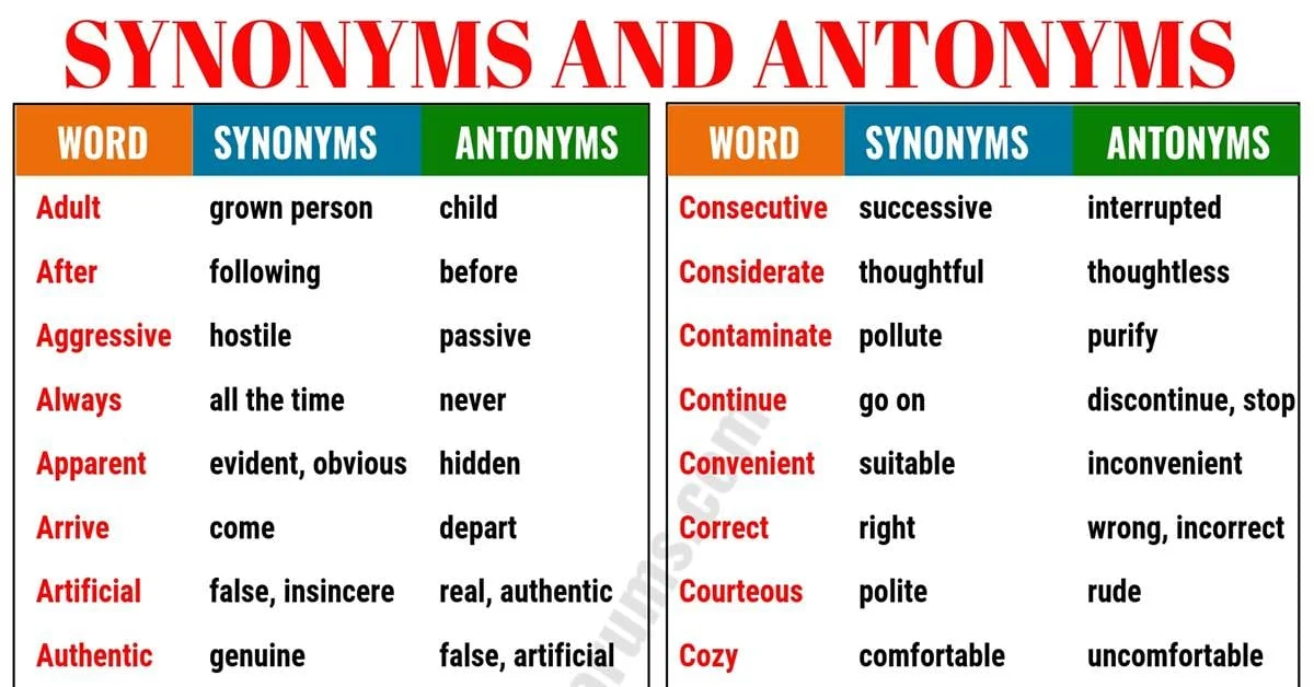 english synonyms and antonyms