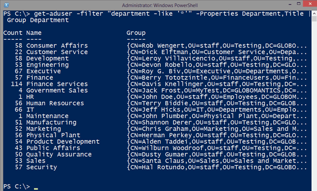 powershell group object