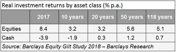 barclays stock and shares isa