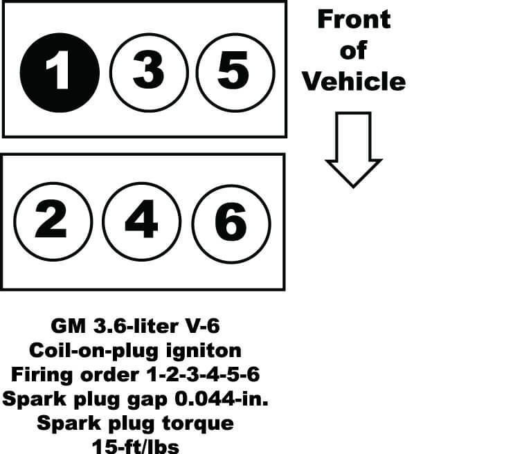 2014 chevy impala 3.6 firing order