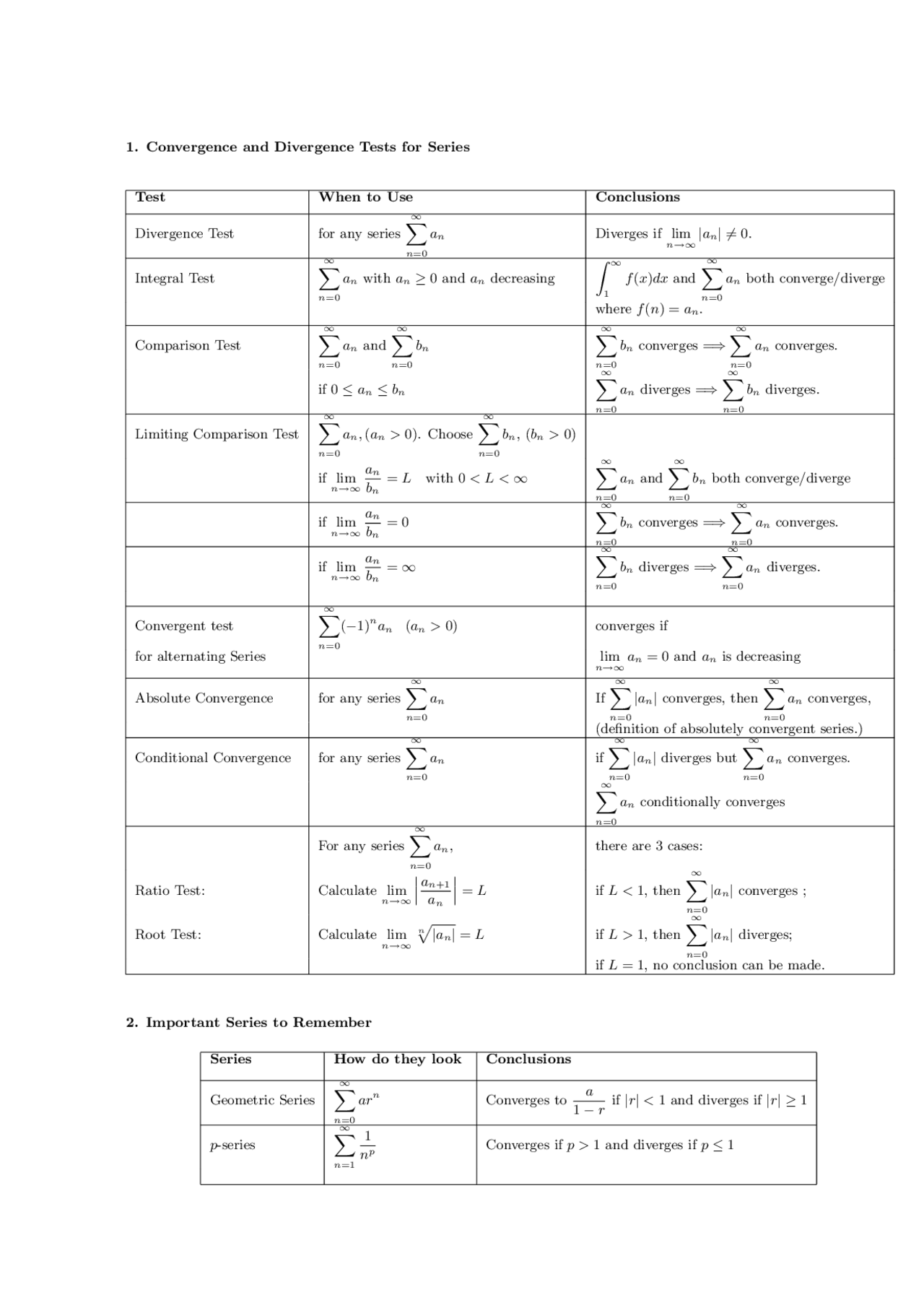 series calculus 2 cheat sheet