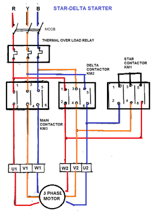 3 phase star delta motor connection diagram pdf