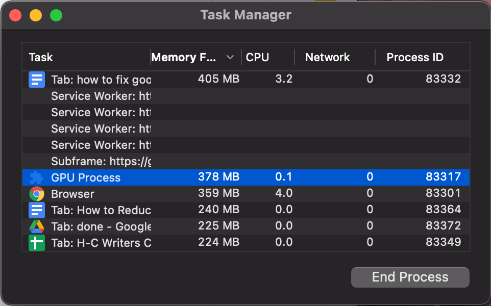 chrome type renderer cpu usage