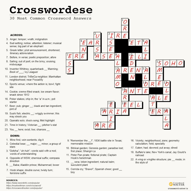 crossword puzzle clues answers