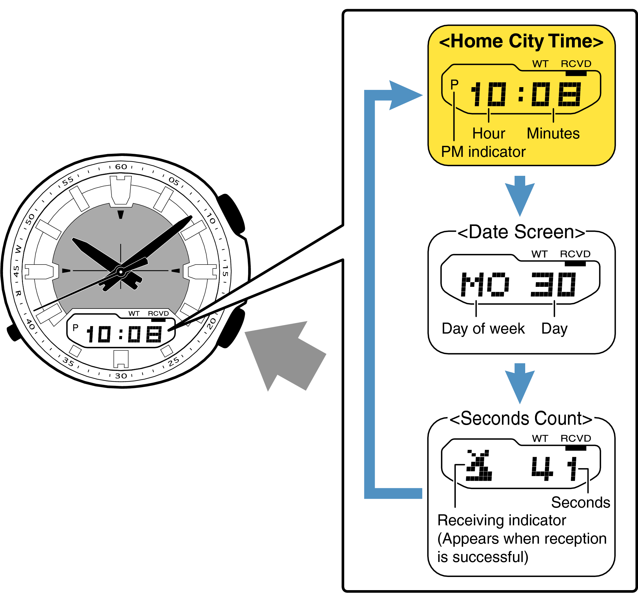 casio watch adjust time