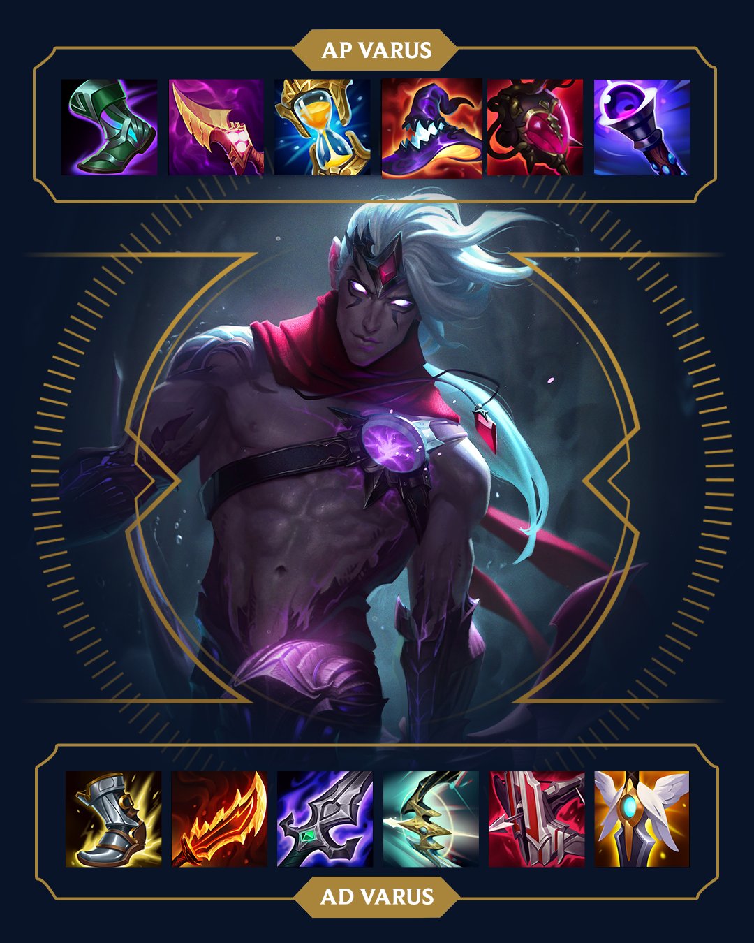 ap varus