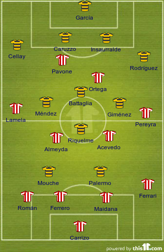 boca juniors vs river plate lineups