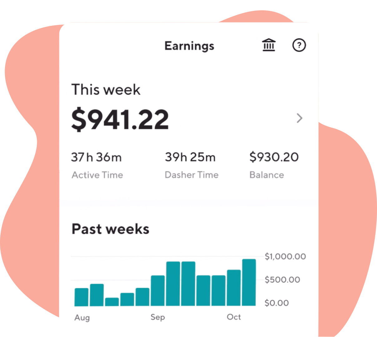 doordash weekly pay