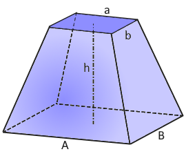 volume truncated pyramid