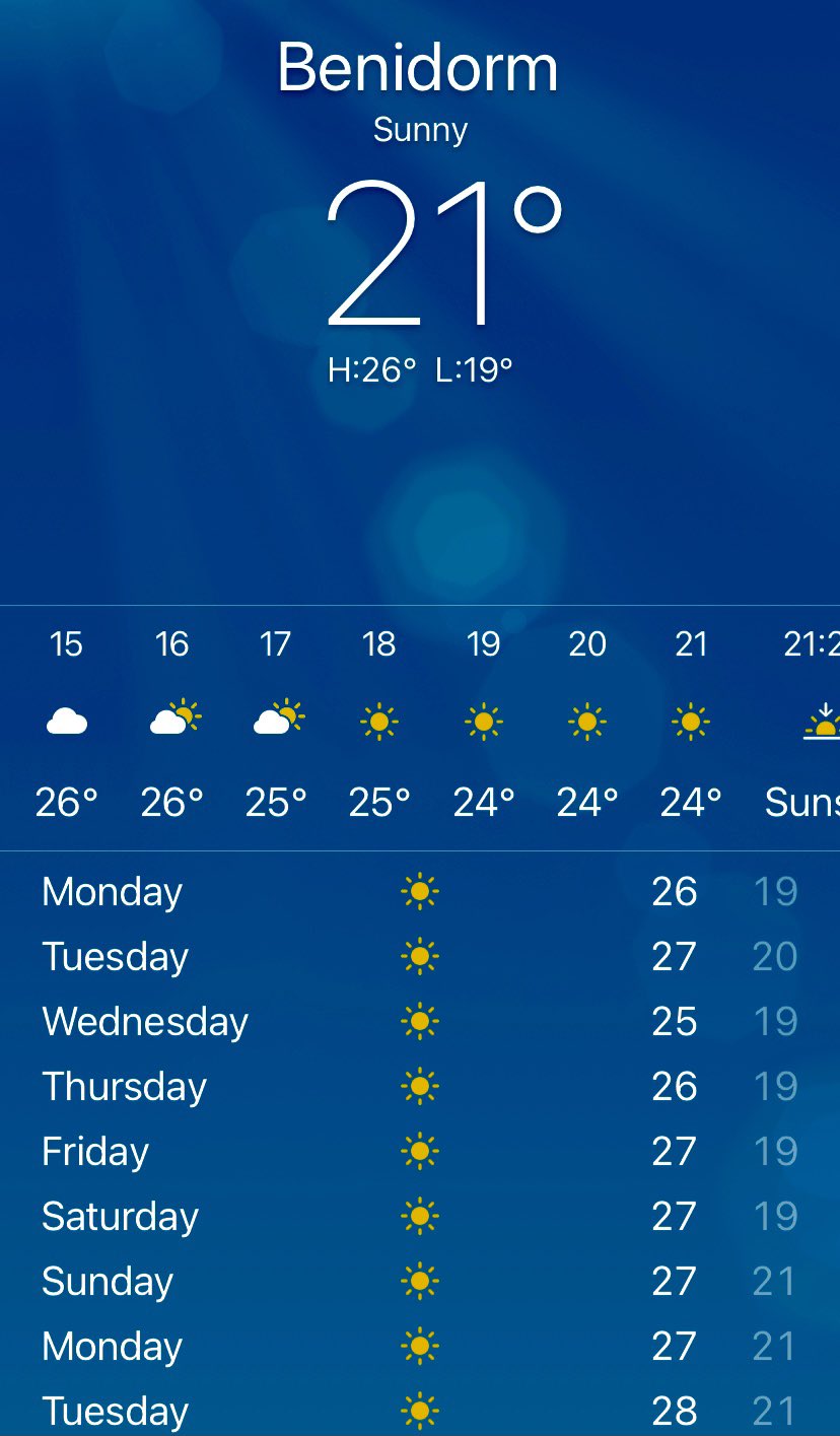 15 day weather forecast benidorm