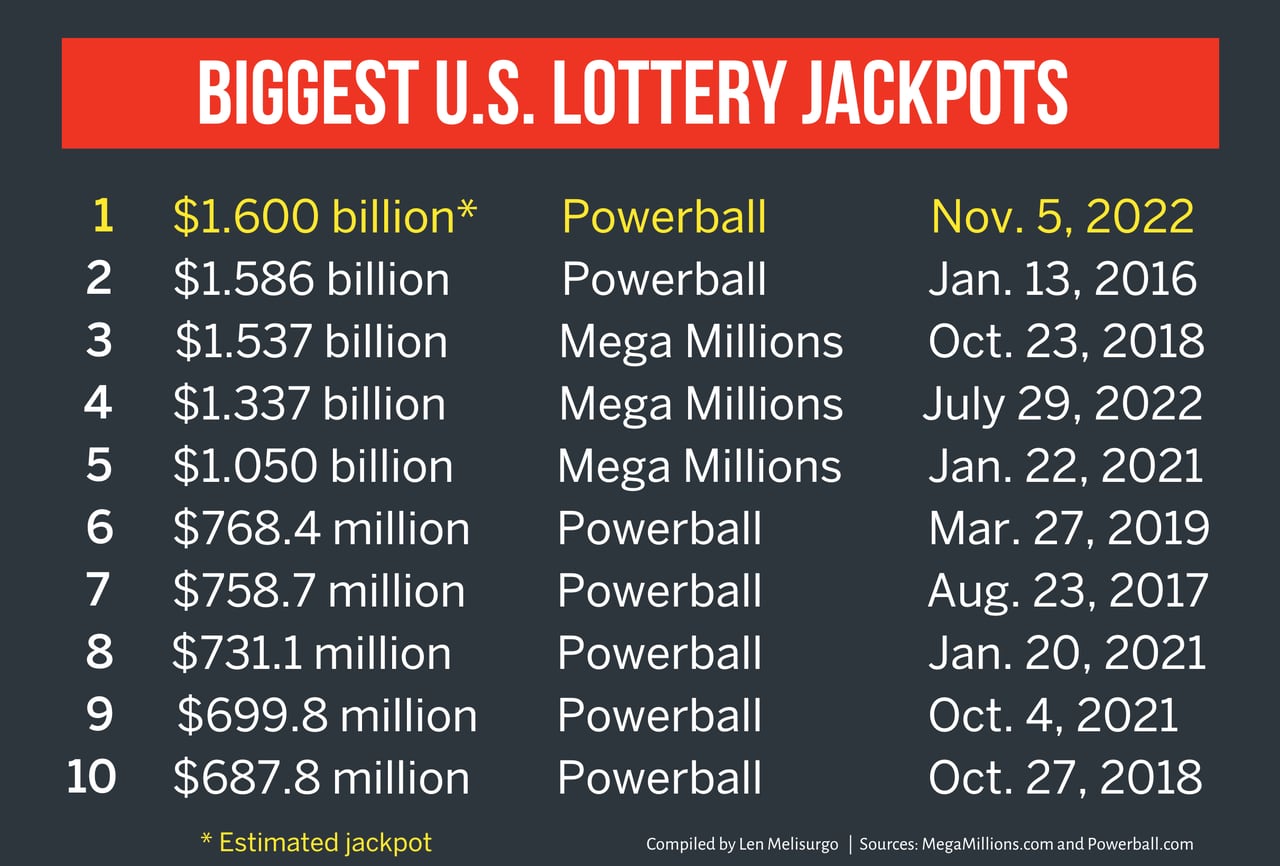 powerball winning numbers past