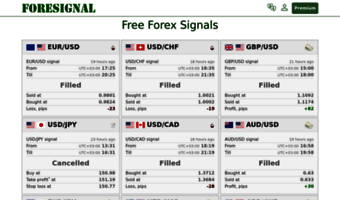 foresignal