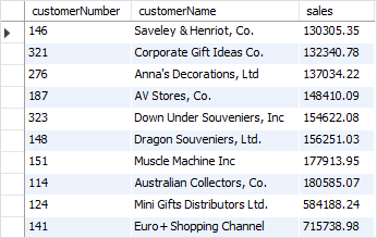 mysql check temporary table exists