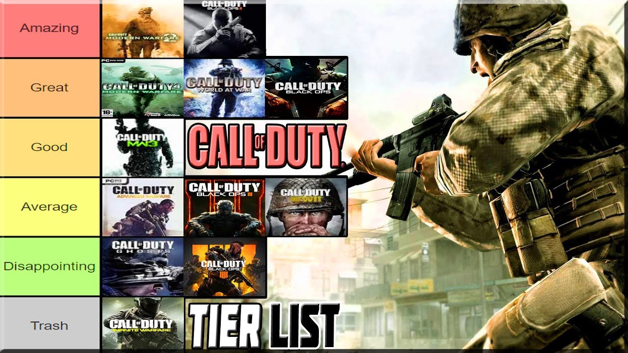 what is the best cod game