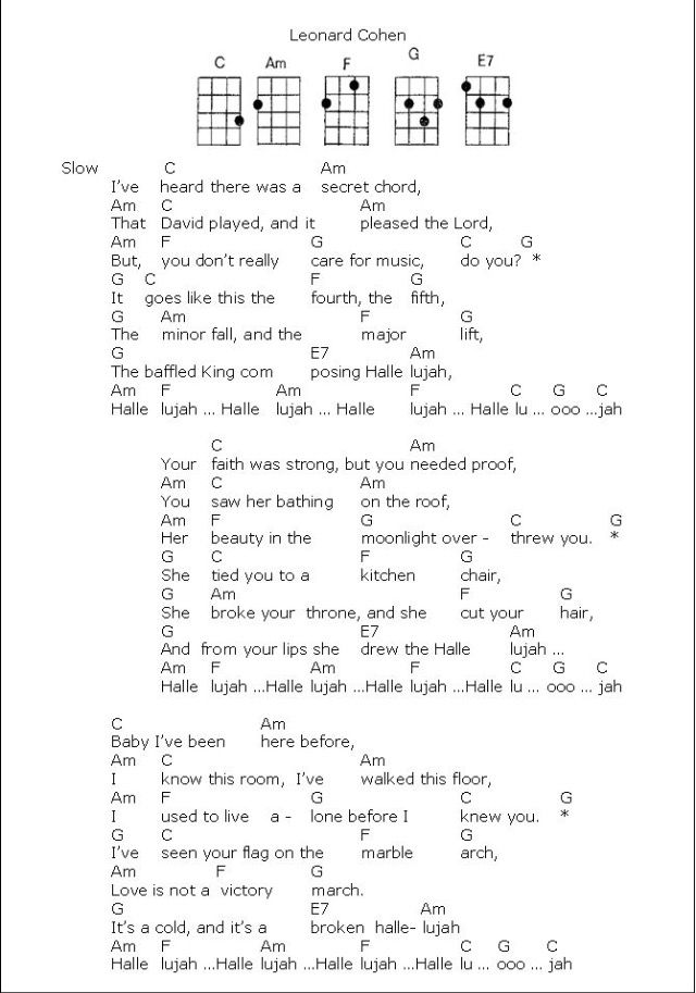 hallelujah uke chords