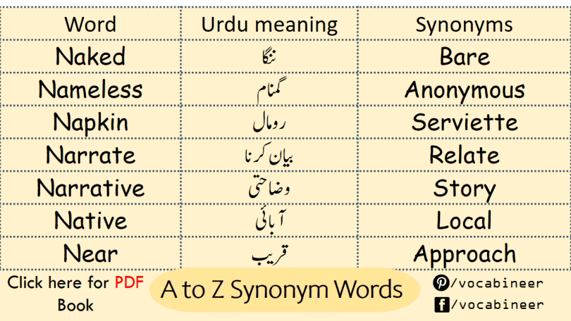 remorse meaning in urdu