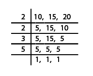 find the lcm of 10 and 15