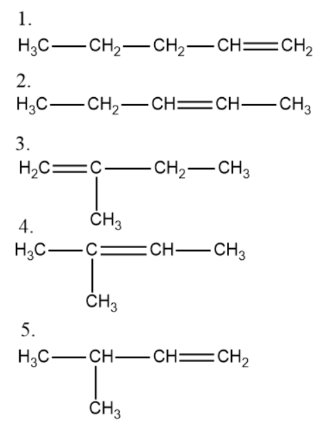 c5h10 name